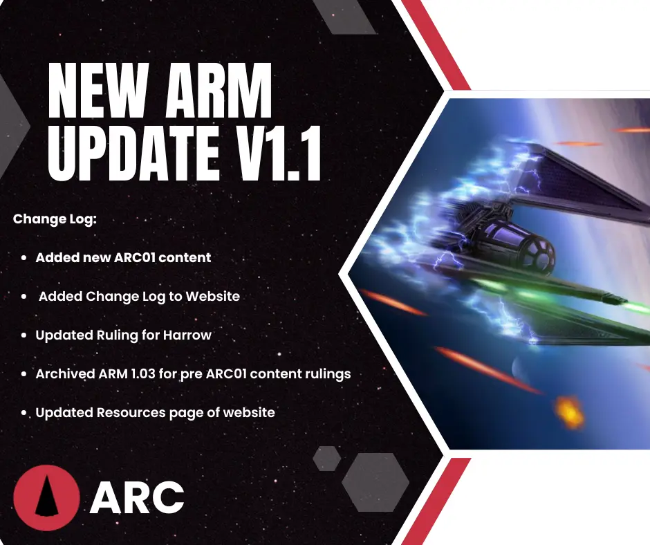 Armada Reference Manual Update